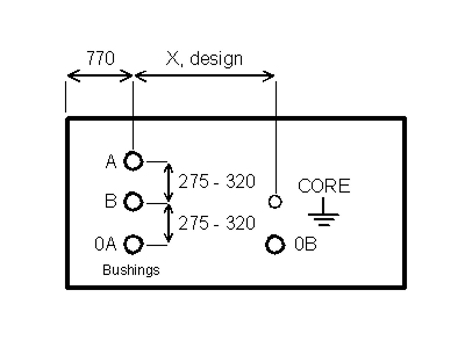 Location of bushings on the transformer cover measured in mm