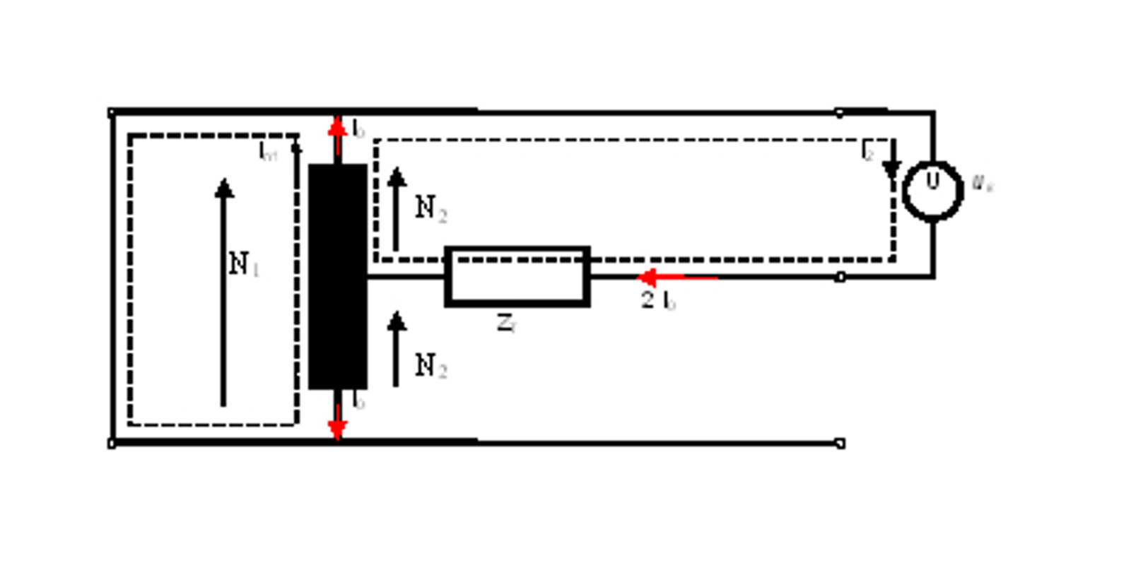 Measurement of short-circuit voltage and zero phase-sequence impedance