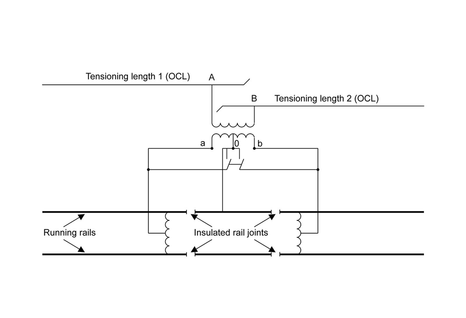 Connection and interface for booster transformer without return conductor.