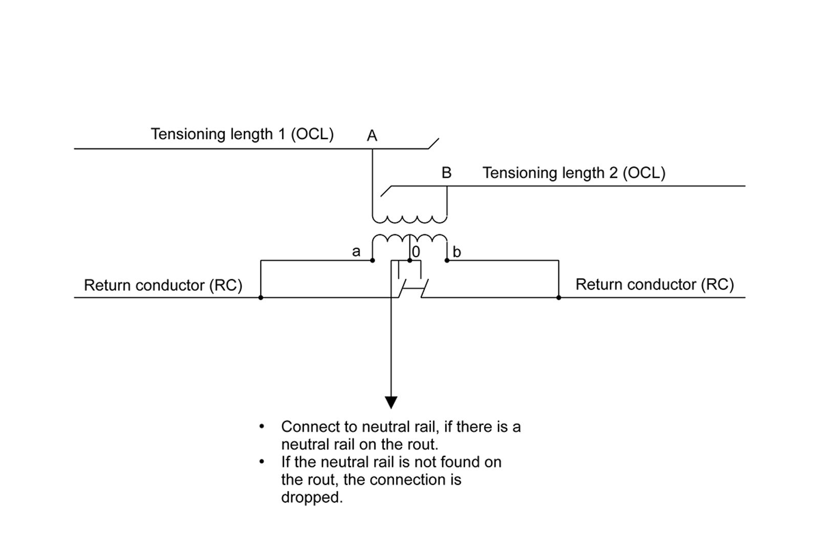 Connection and interface for booster transformer with return conductor.