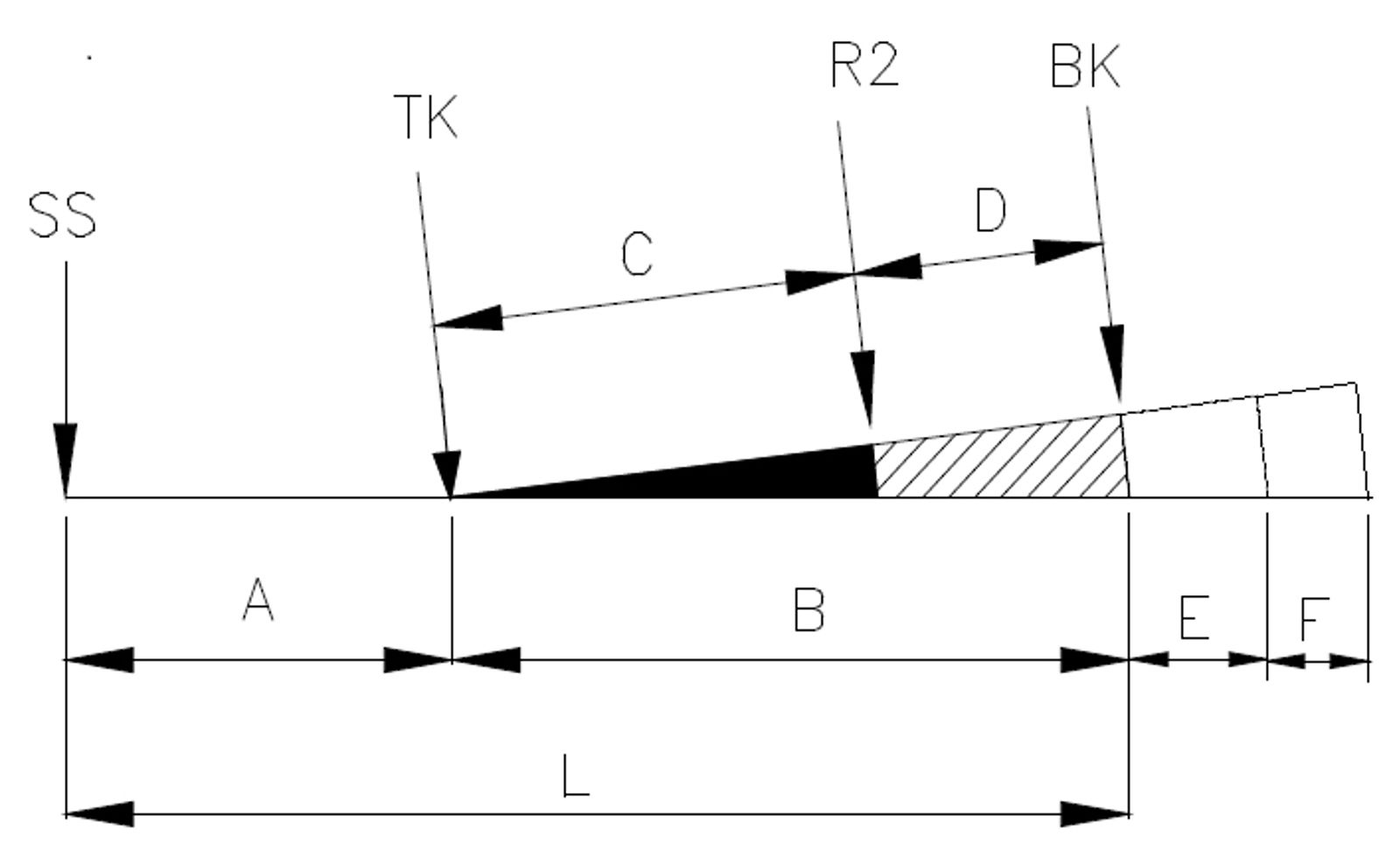 Diagram showing length parameters A–F and L for a railway switch